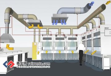 實驗室通風系統(tǒng)施工